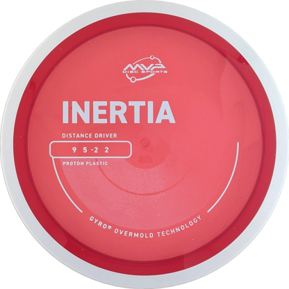 Proton Inertia