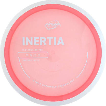 Proton Inertia