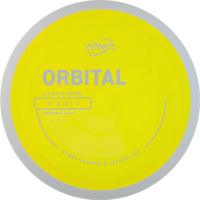 Proton Orbital