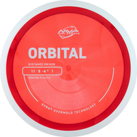 Proton Orbital