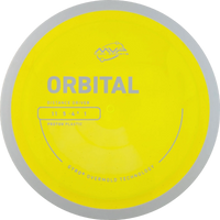 Proton Orbital