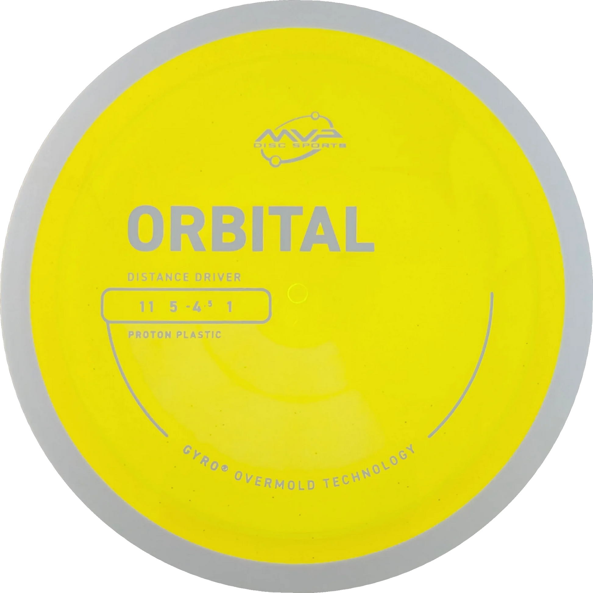 Proton Orbital