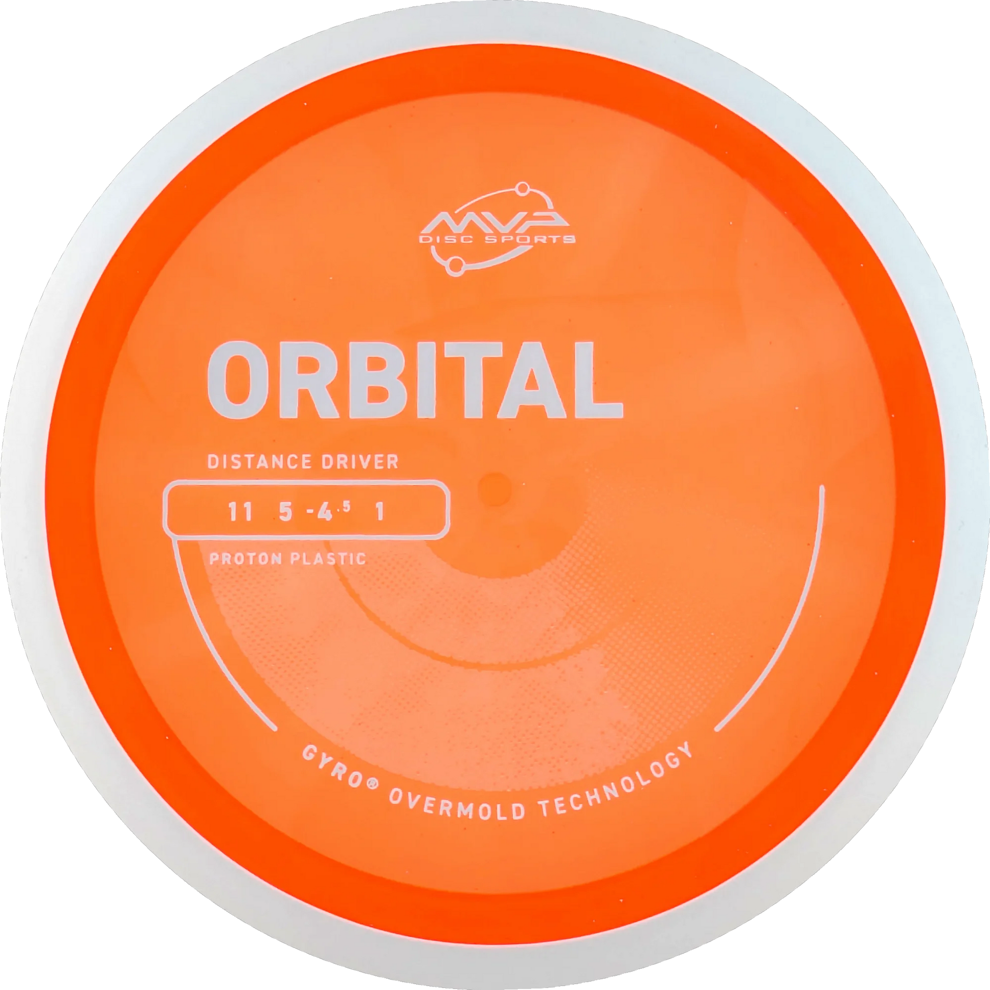 Proton Orbital