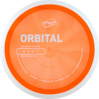 Proton Orbital