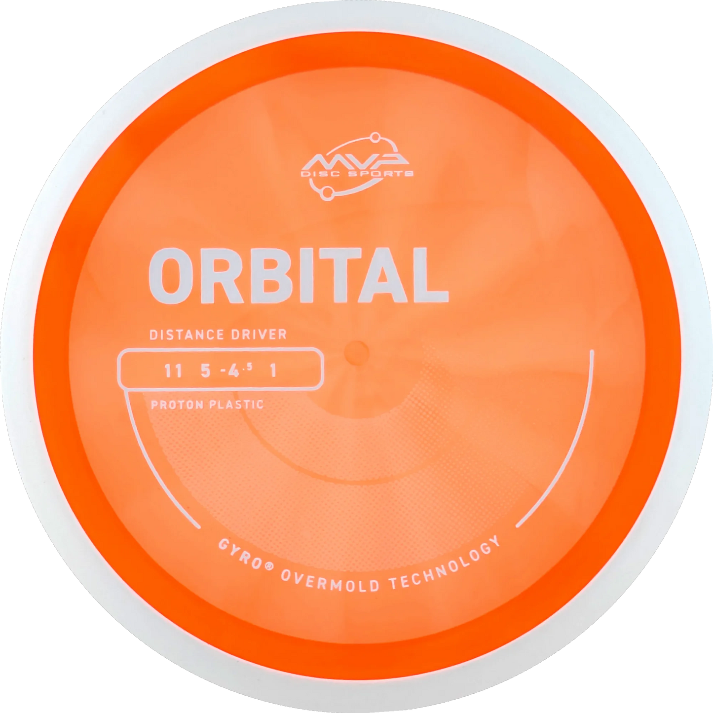 Proton Orbital