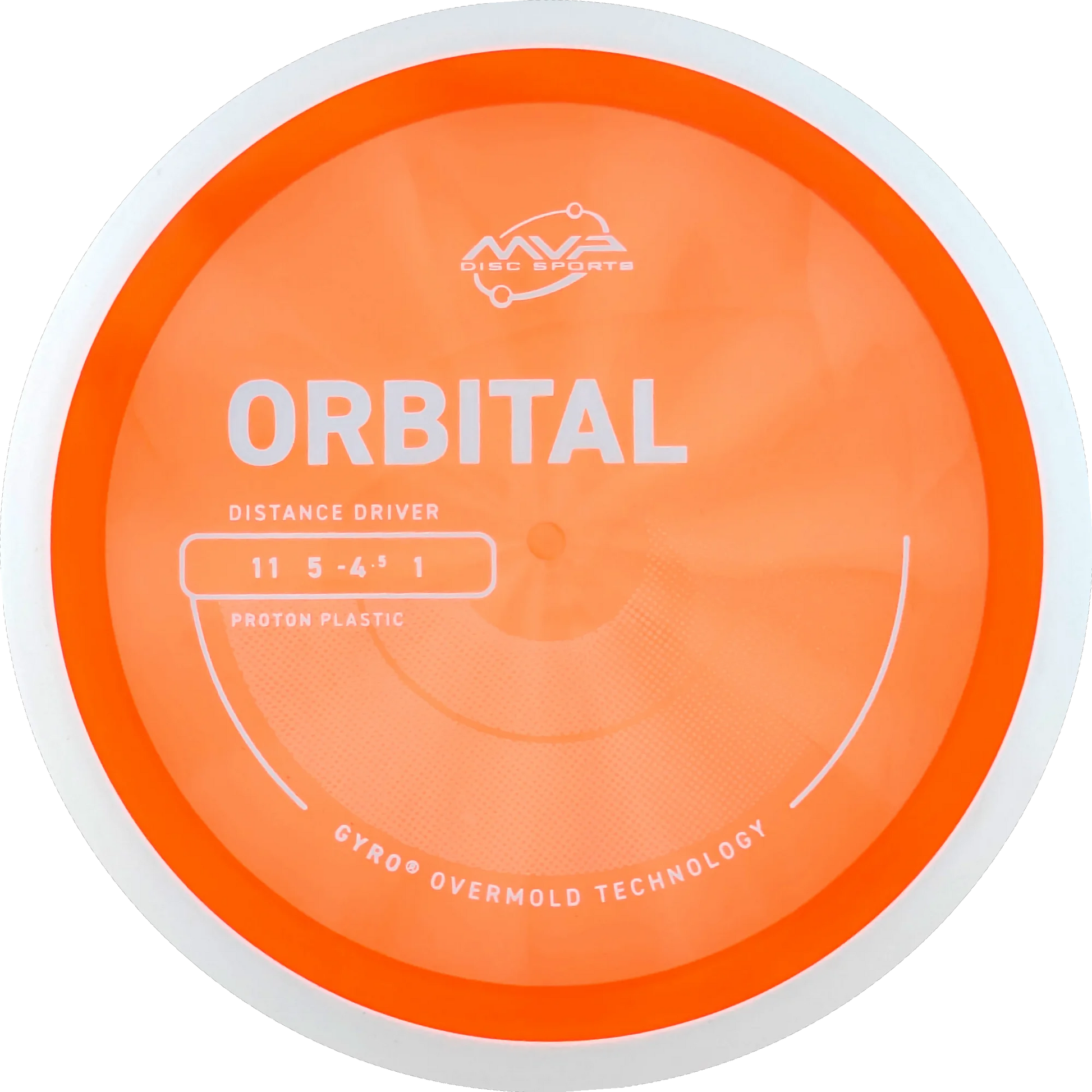 Proton Orbital