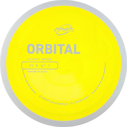 Proton Orbital