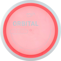 Proton Orbital