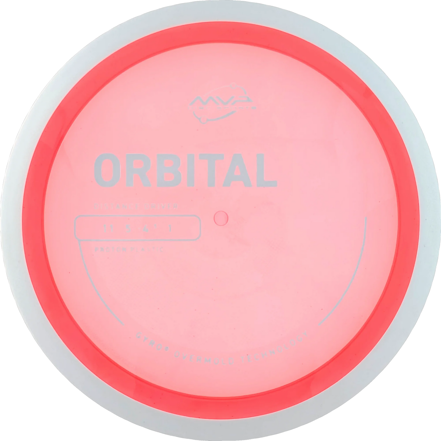 Proton Orbital