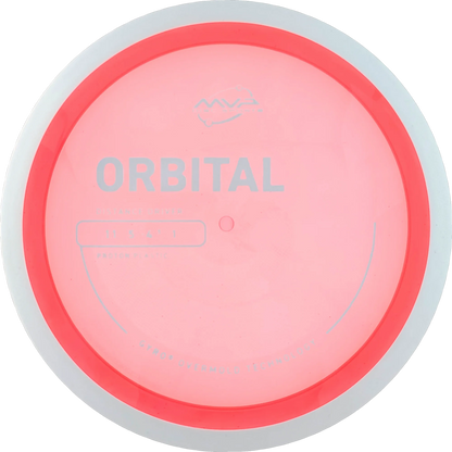 Proton Orbital