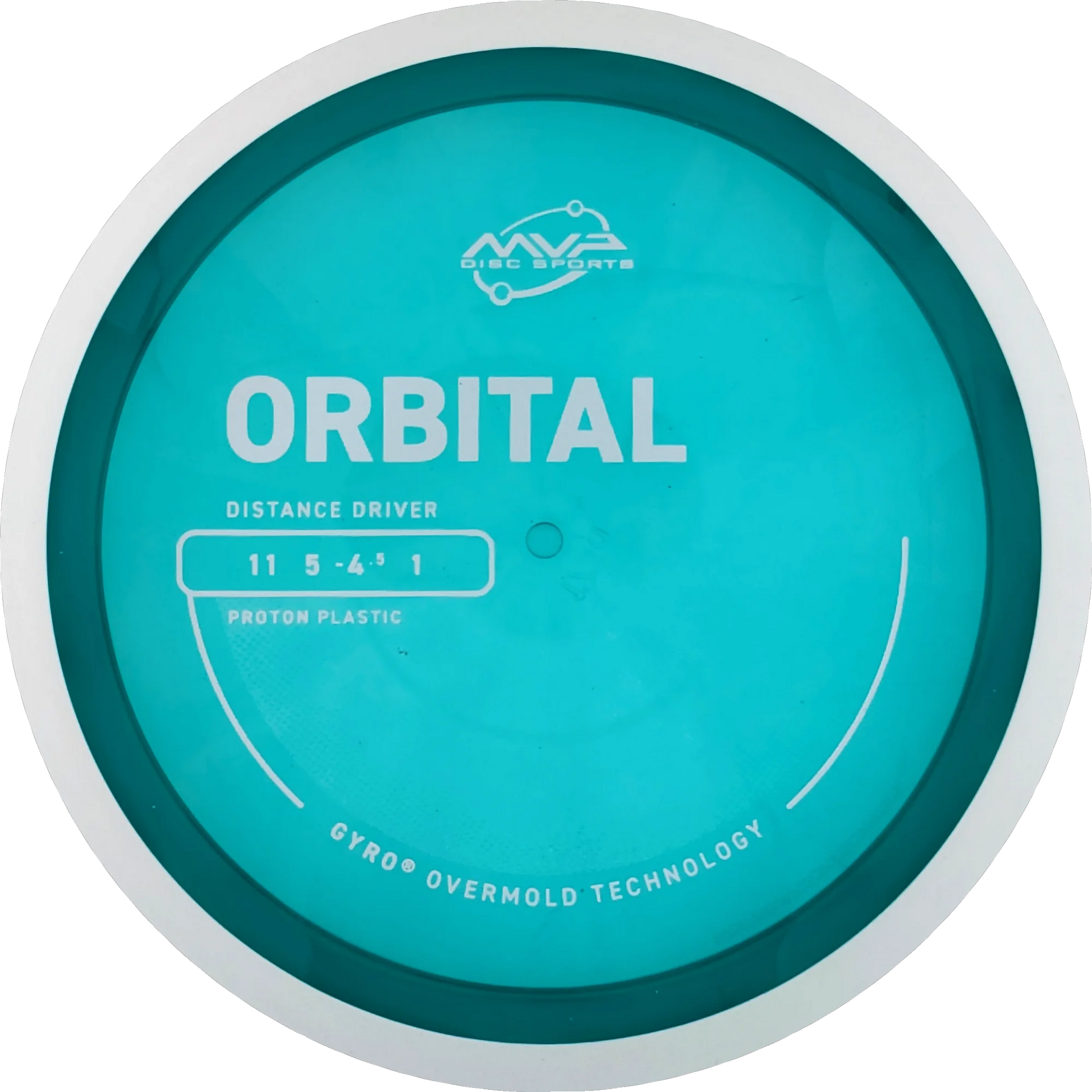 Proton Orbital