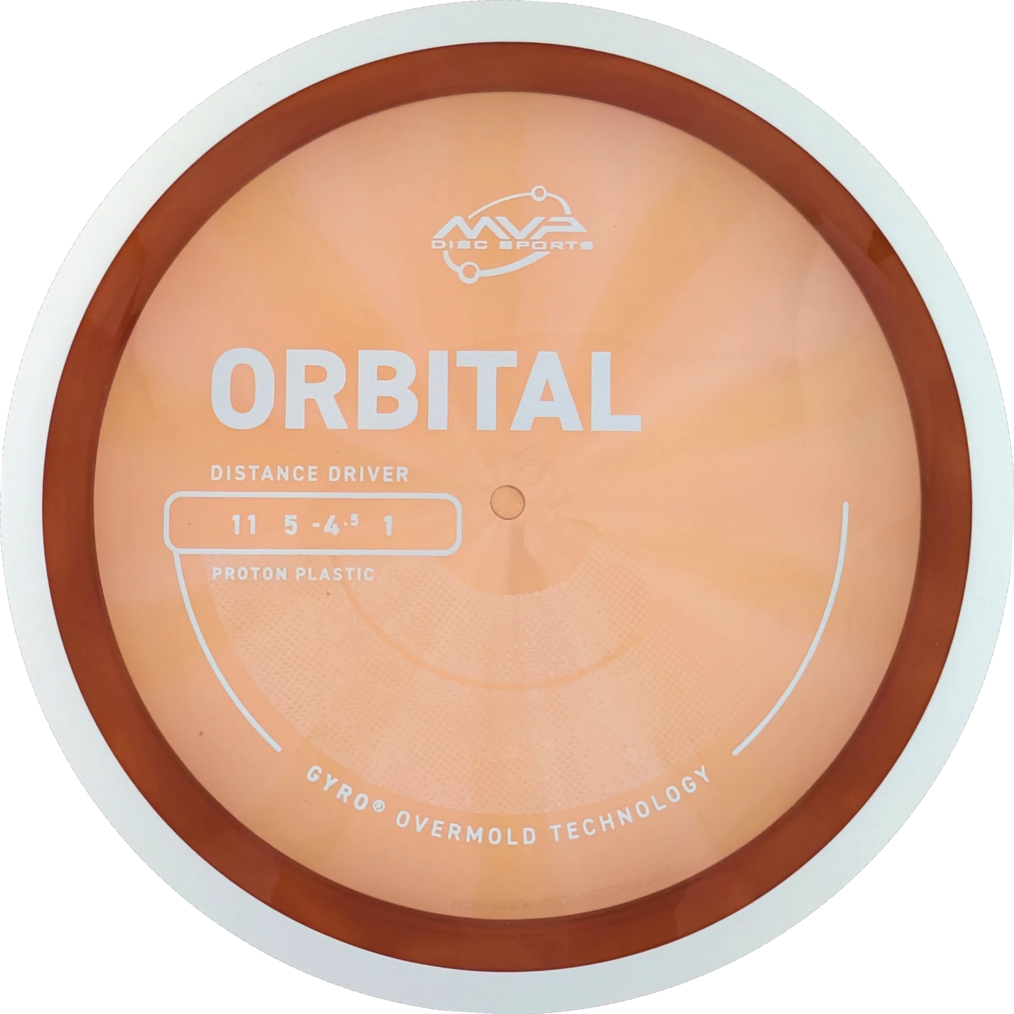 Proton Orbital