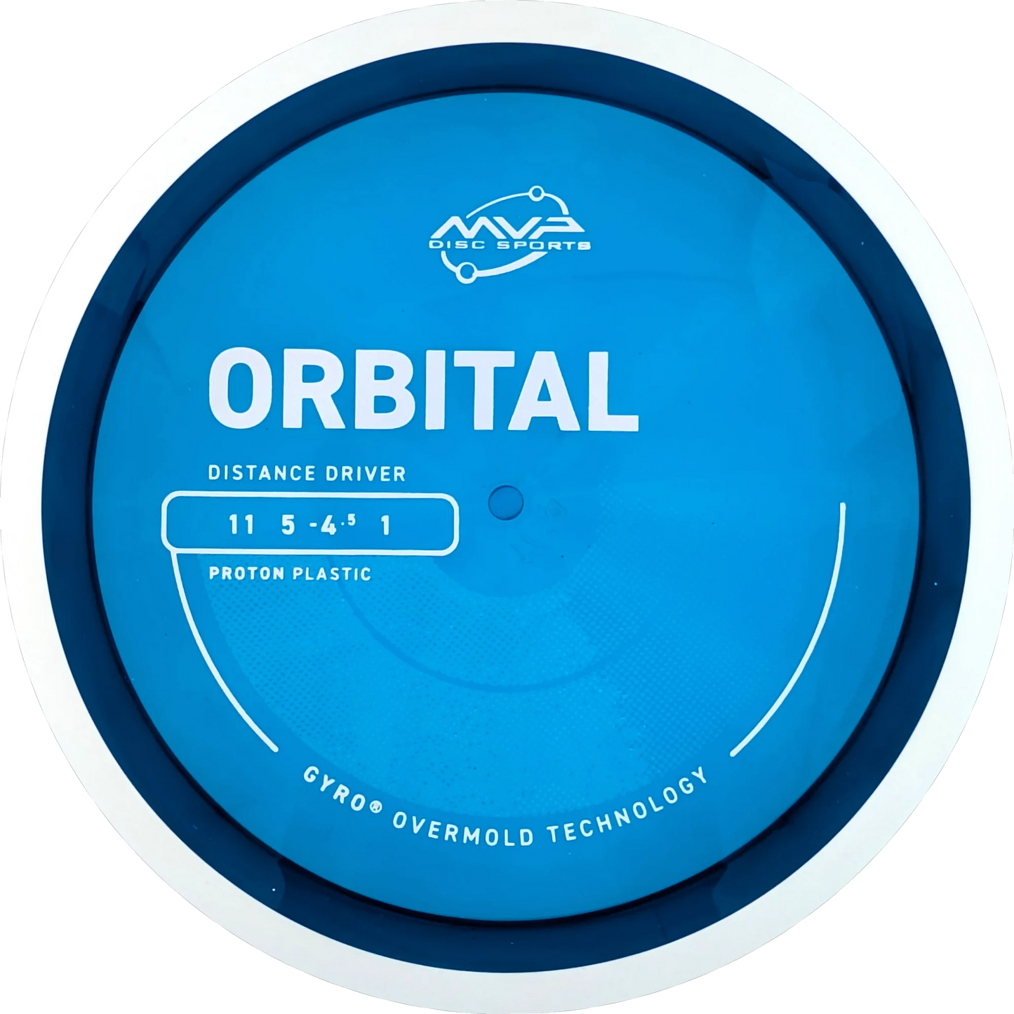 Proton Orbital