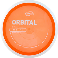 Proton Orbital