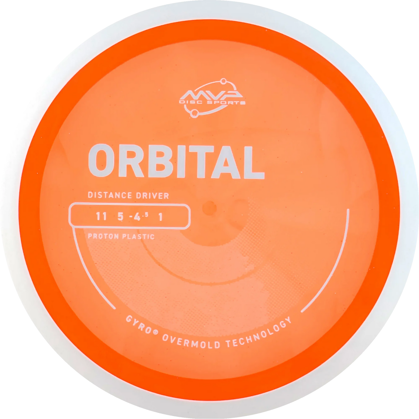 Proton Orbital