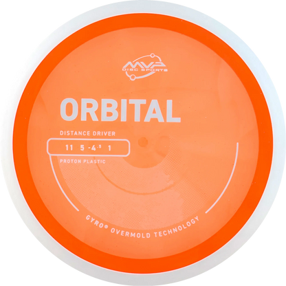 Proton Orbital