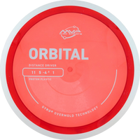 Proton Orbital