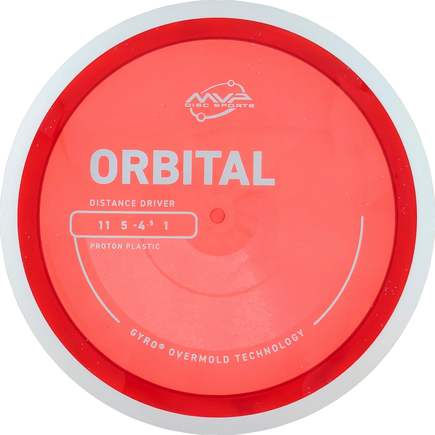 Proton Orbital