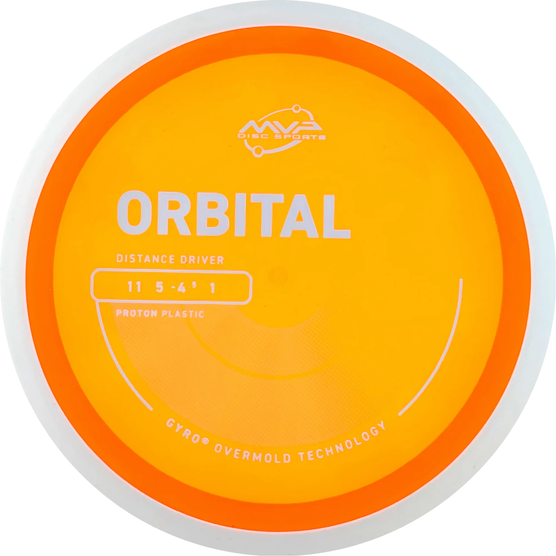 Proton Orbital
