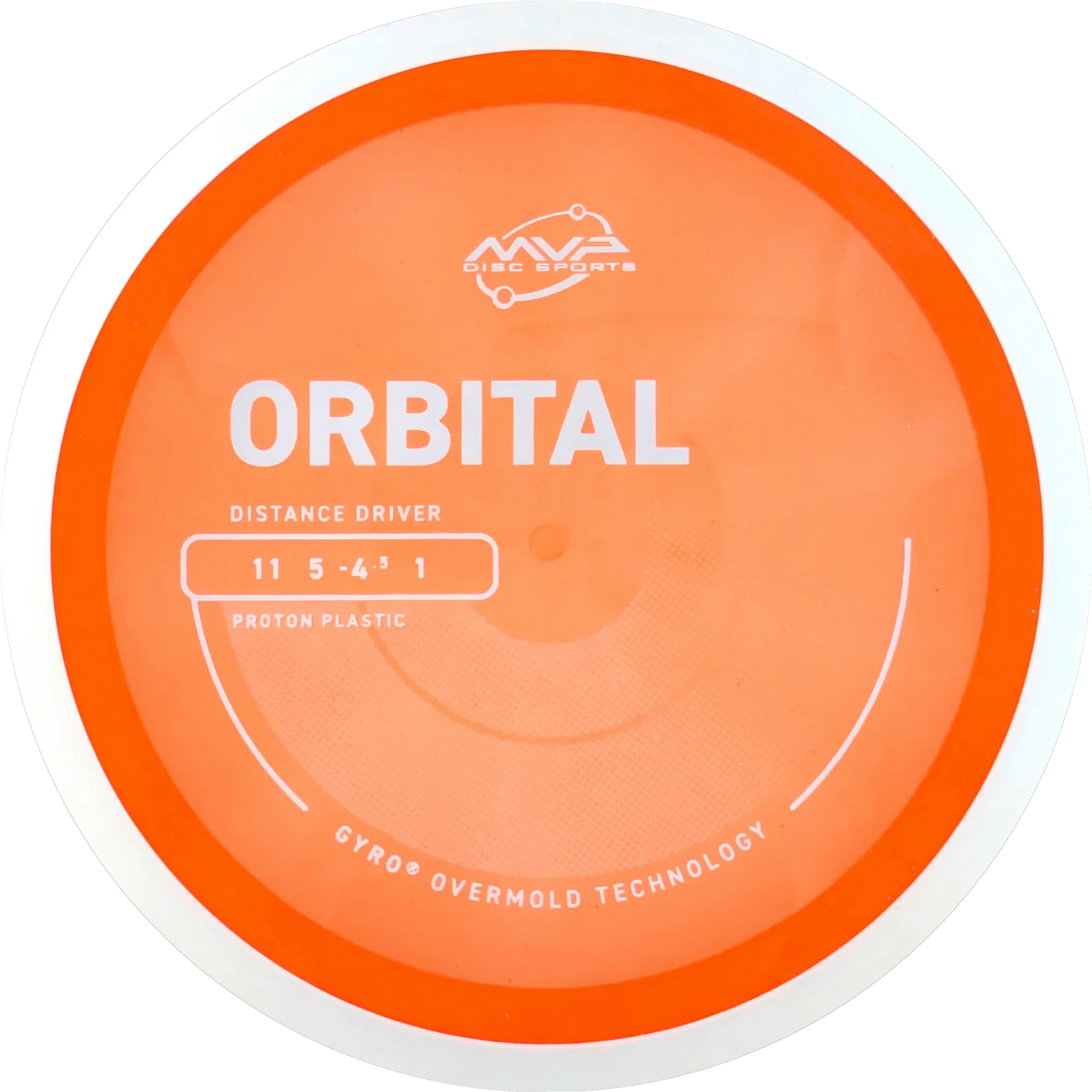 Proton Orbital