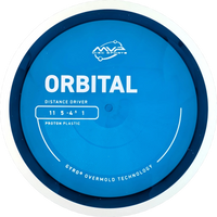 Proton Orbital