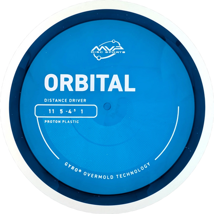 Proton Orbital