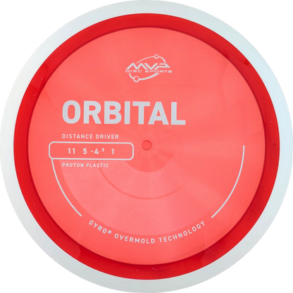 Proton Orbital
