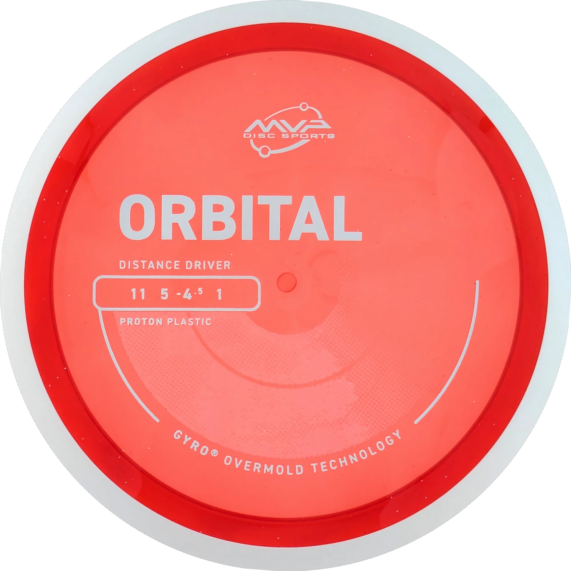 Proton Orbital