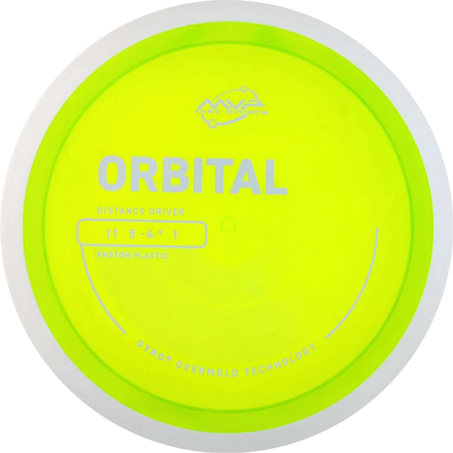 Proton Orbital