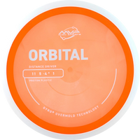 Proton Orbital