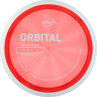 Proton Orbital