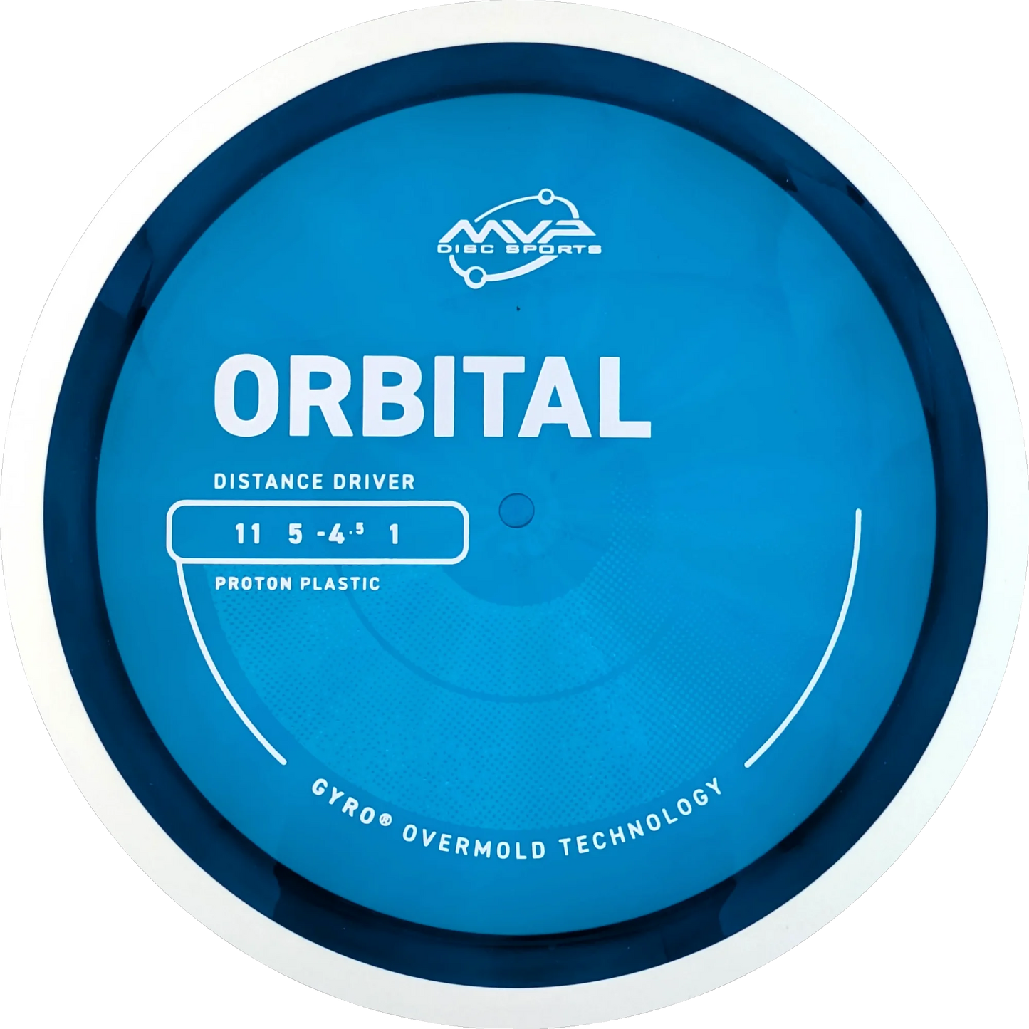 Proton Orbital