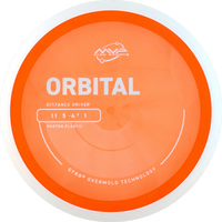 Proton Orbital