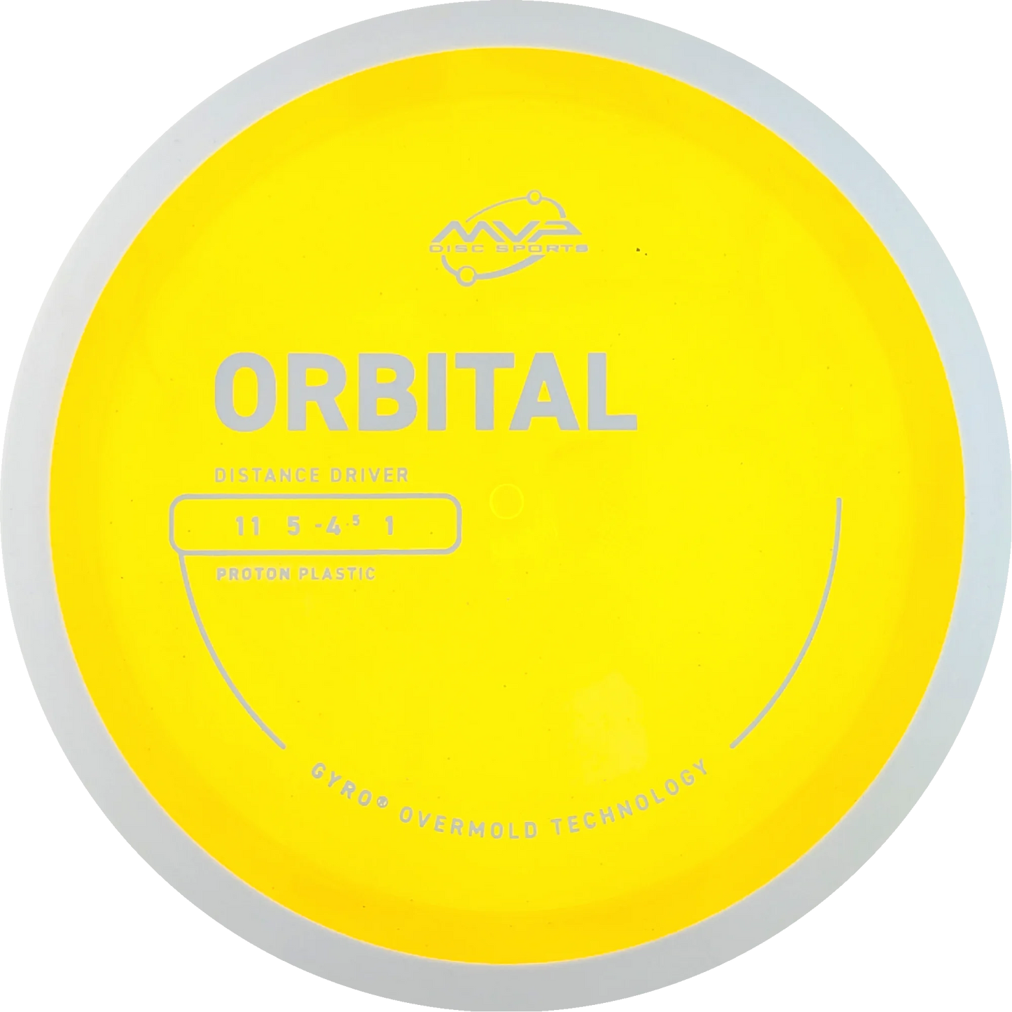 Proton Orbital