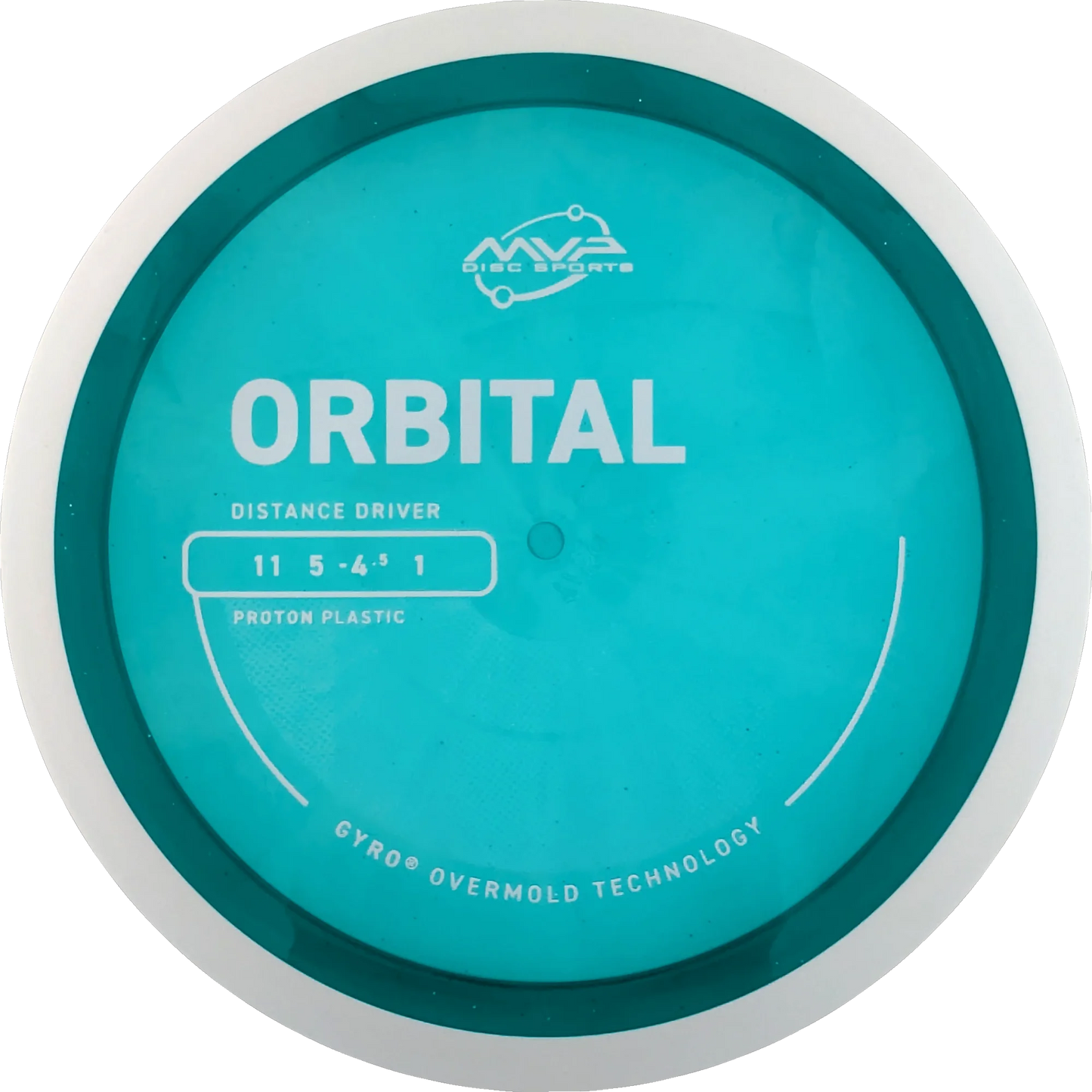 Proton Orbital