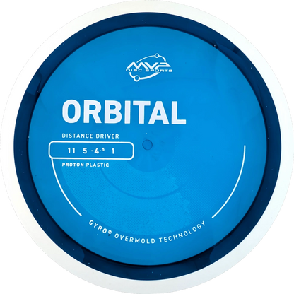 Proton Orbital