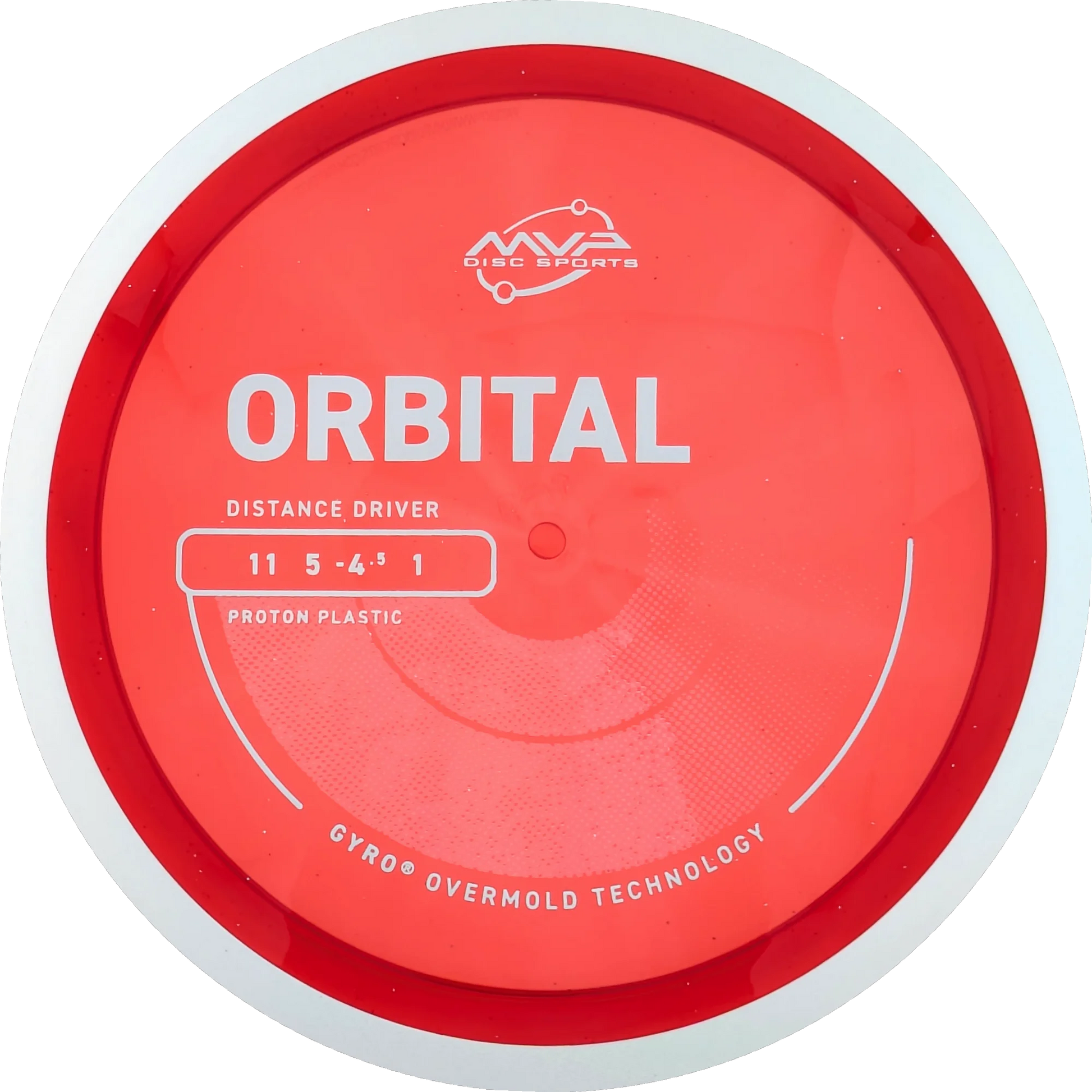 Proton Orbital