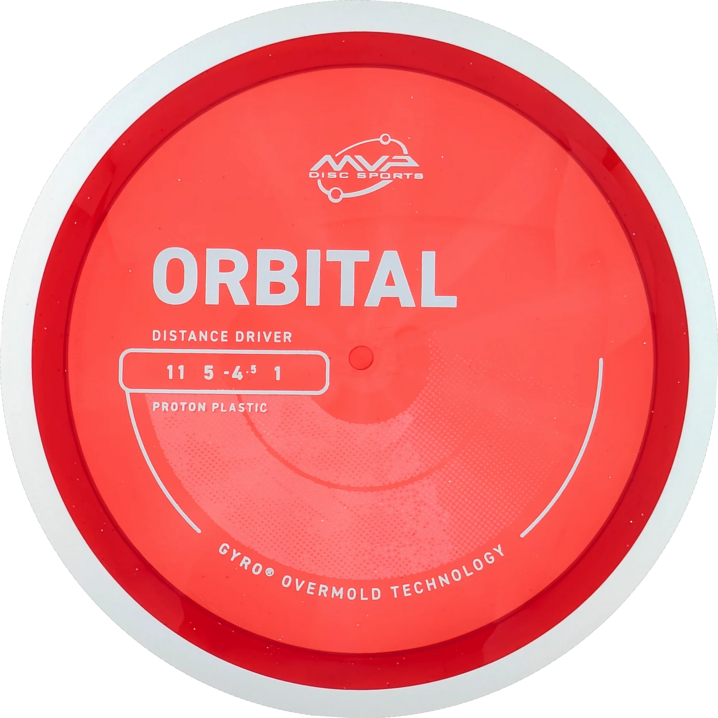 Proton Orbital