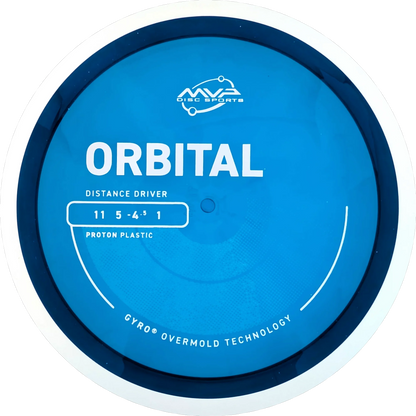 Proton Orbital