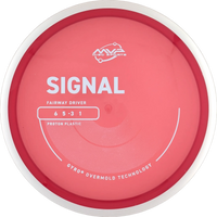 Proton Signal