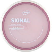 Proton Signal
