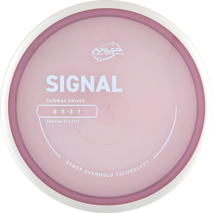 Proton Signal