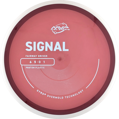 Proton Signal