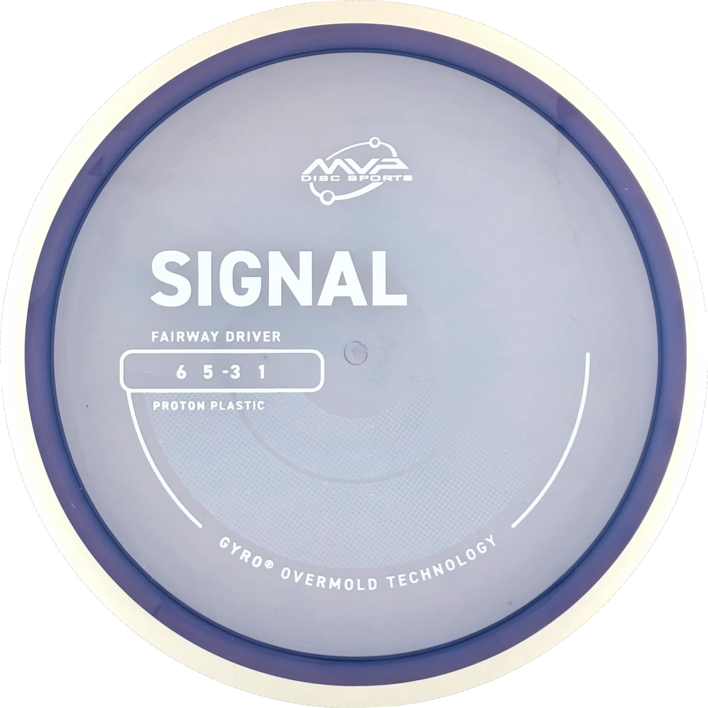 Proton Signal