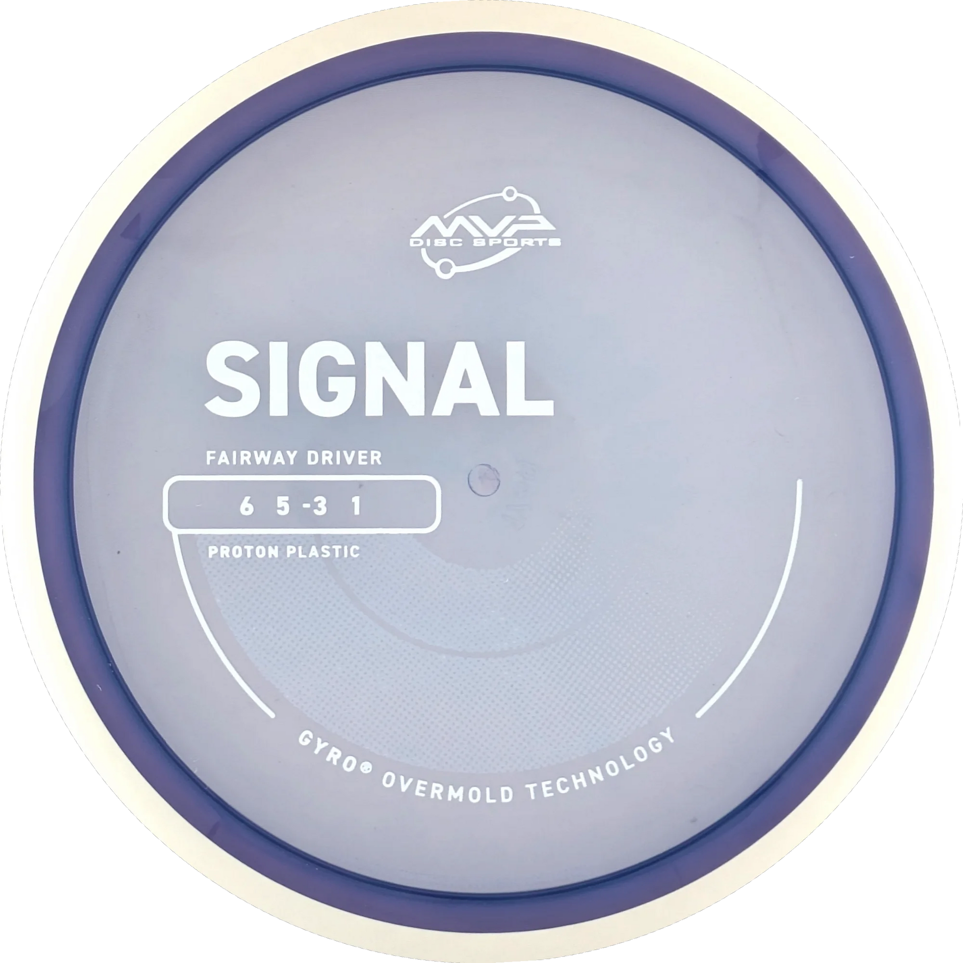 Proton Signal