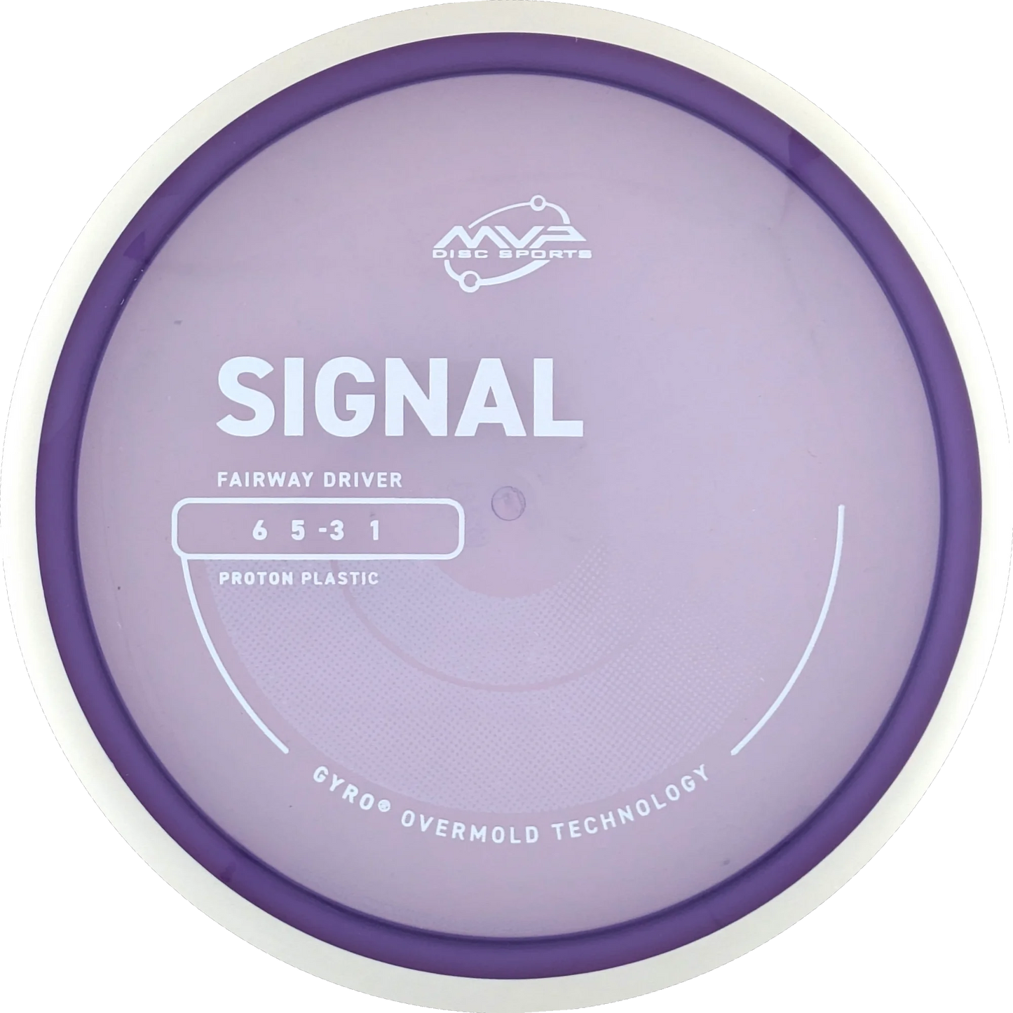 Proton Signal