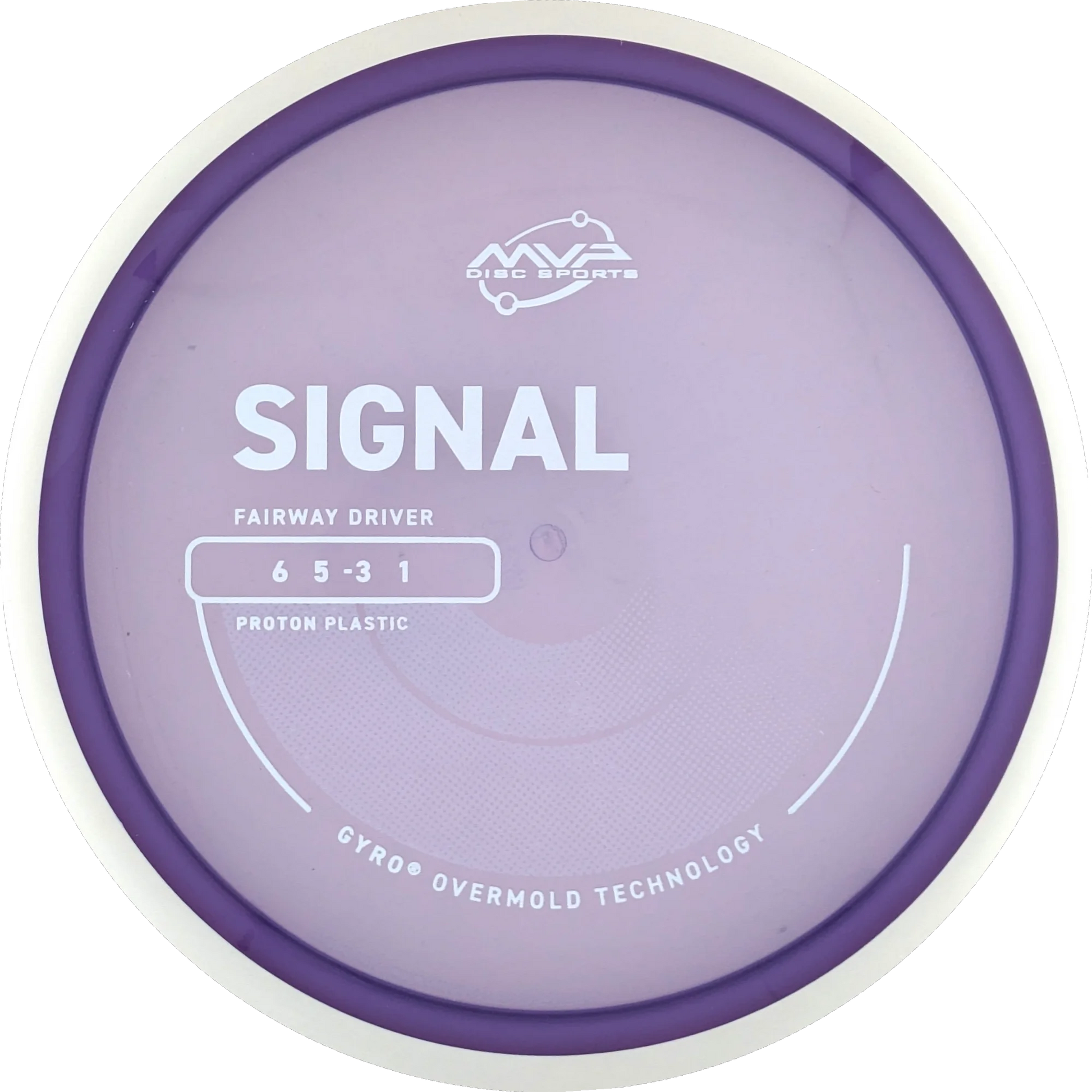 Proton Signal