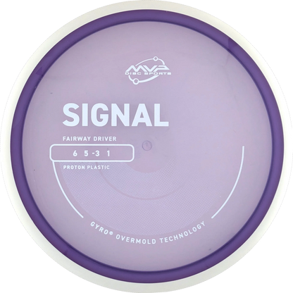 Proton Signal