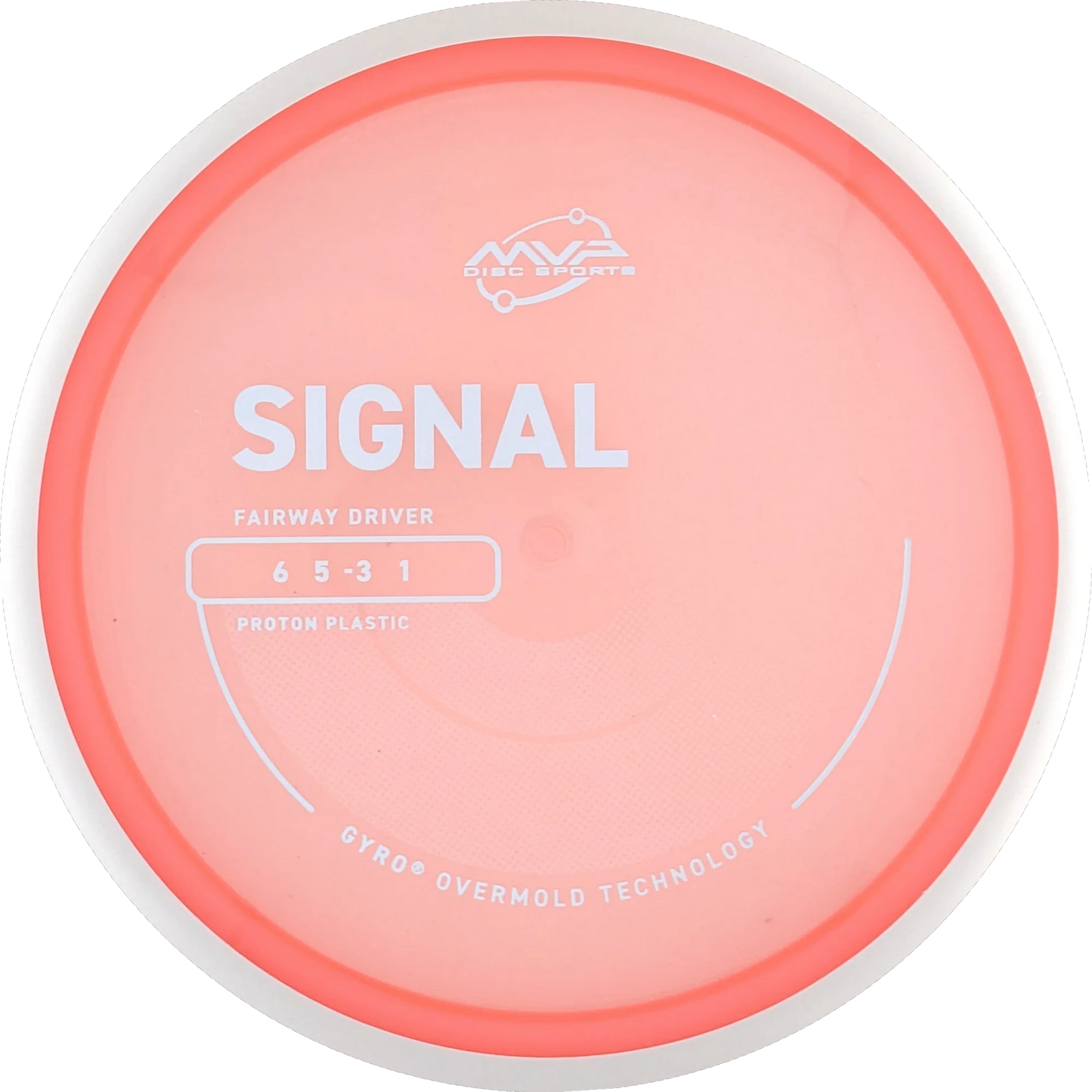 Proton Signal