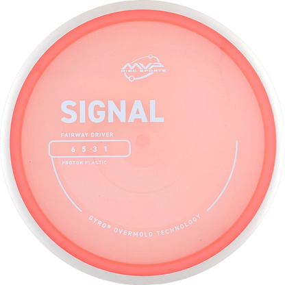 Proton Signal